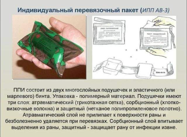 Пакет перевязочный индивидуальный ППИ (ИПП) АВ-3